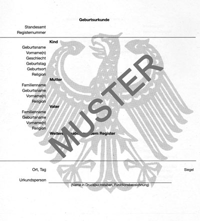 Standesamtliche Urkunden bestellen